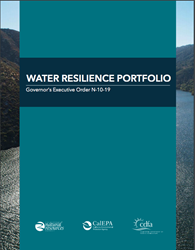 Water Resilience Portfolio