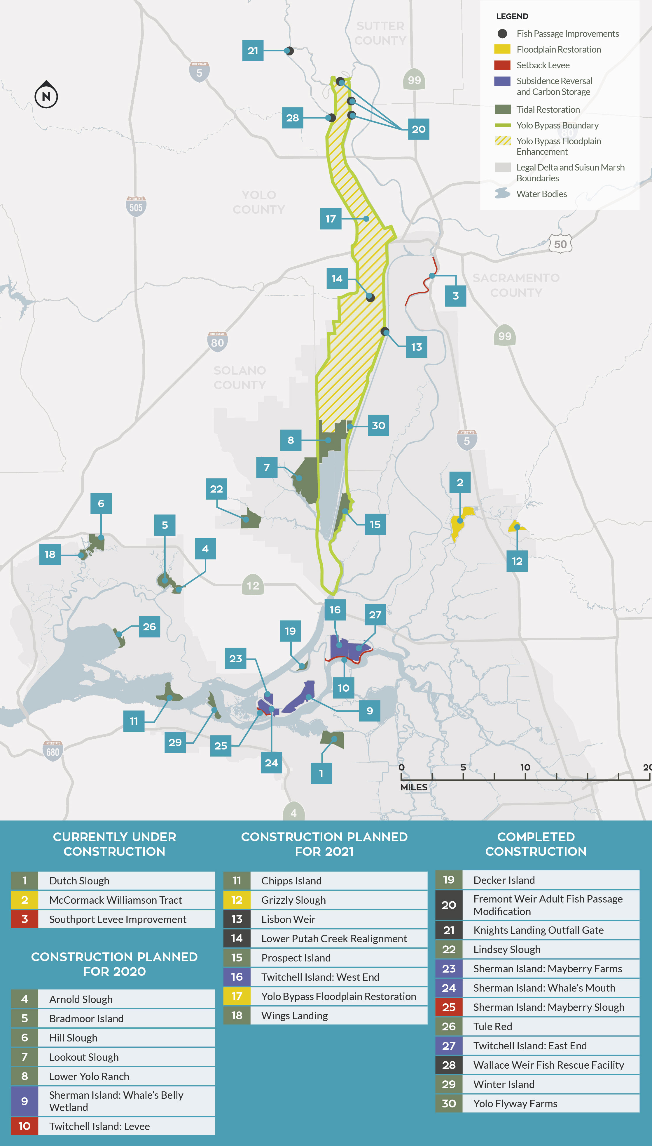 Map of projects in the Delta Region