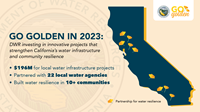Graphic displaying Go Golden project information in California in 2023