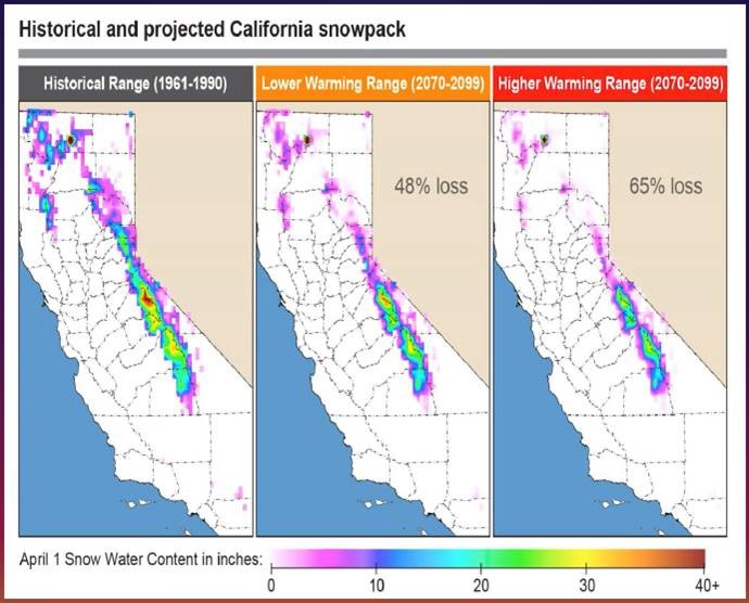 Maps showing historical and projected California snowpack. Contact DWR if you need more information about this image. If you need more information about this image contact climatechange@water.ca.gov